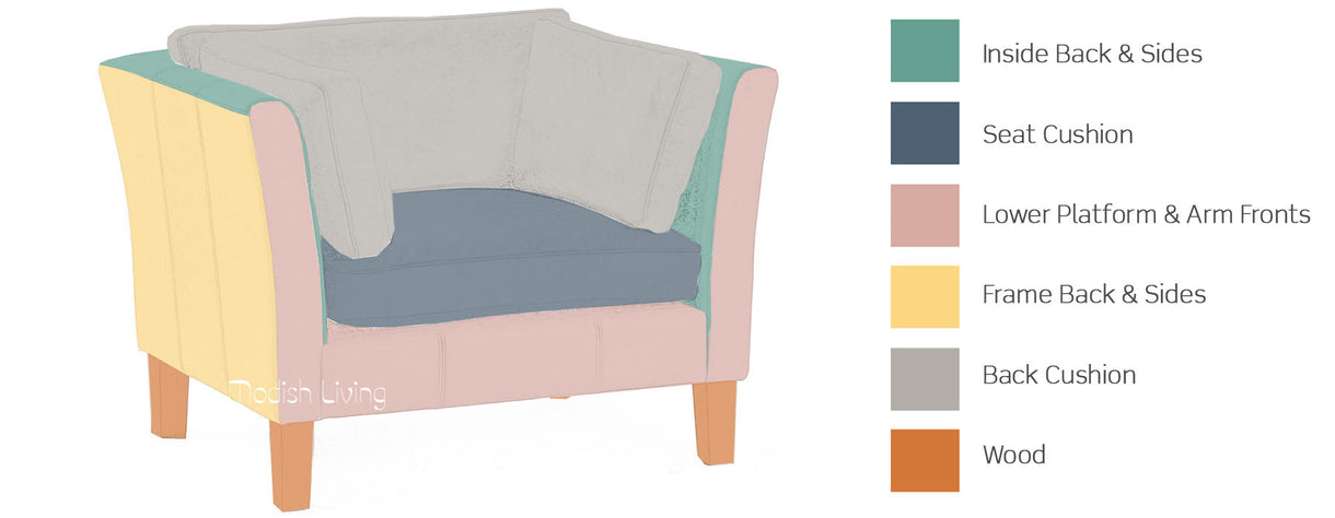 Barkby Leather Armchair Bespoke Options