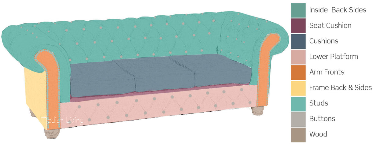 Birley Brown Leather Chesterfield Sofa Bespoke Options